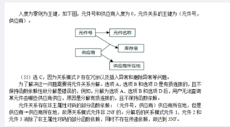 中级软件设计师,章节练习,基础复习,中级软件设计师基础