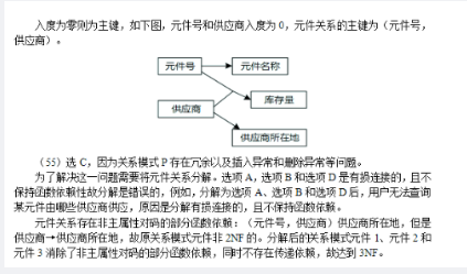 中级软件设计师,章节练习,基础复习,中级软件设计师基础