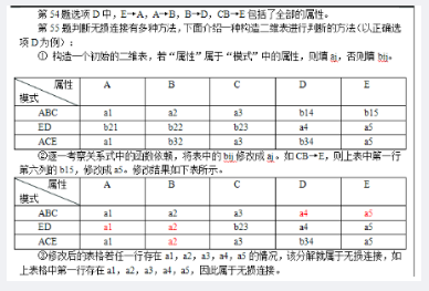 中级软件设计师,章节练习,基础复习,中级软件设计师基础