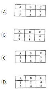 中级软件设计师,章节练习,计算机基础