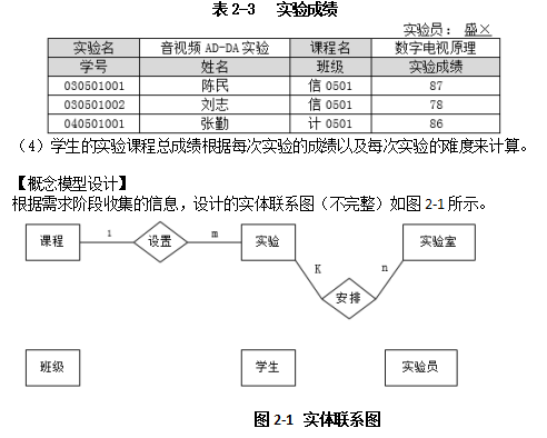 中级软件设计师,章节练习,计算机基础