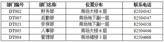 中级软件设计师,章节练习,计算机基础