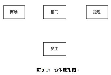 中级软件设计师,章节练习,计算机基础