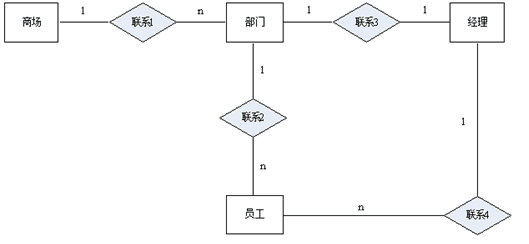 中级软件设计师,章节练习,计算机基础