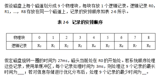 中级软件设计师,章节练习,中级软件设计师