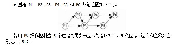 中级软件设计师,章节练习,中级软件设计师