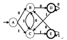中级软件设计师,章节练习,基础复习,中级软件设计师基础