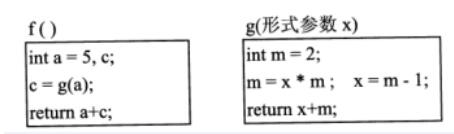 中级软件设计师,章节练习,基础复习,中级软件设计师基础