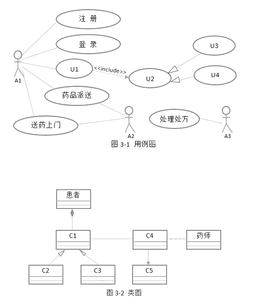 中级软件设计师,历年真题,2021年上半年（下午）《软件设计师》真题