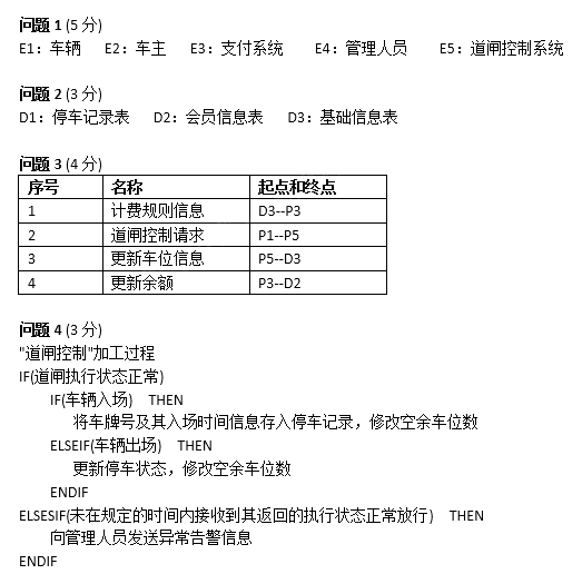 中级软件设计师,历年真题,2021年上半年（下午）《软件设计师》真题