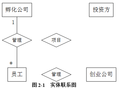 中级软件设计师,历年真题,2019年上半年（下午）《软件设计师》真题