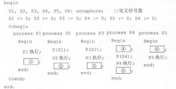 中级软件设计师,历年真题,2019年下半年（上午）《软件设计师》真题