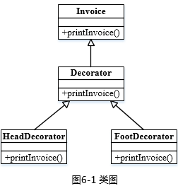 中级软件设计师,历年真题,2016年下半年（下午）《软件设计师》真题