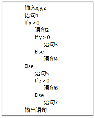 中级软件设计师,历年真题,2018年下半年（上午）《软件设计师》真题