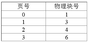 中级软件设计师,历年真题,2014年上半年（上午）《软件设计师》真题