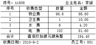 中级软件设计师,历年真题,2010年下半年（下午）《软件设计师》真题