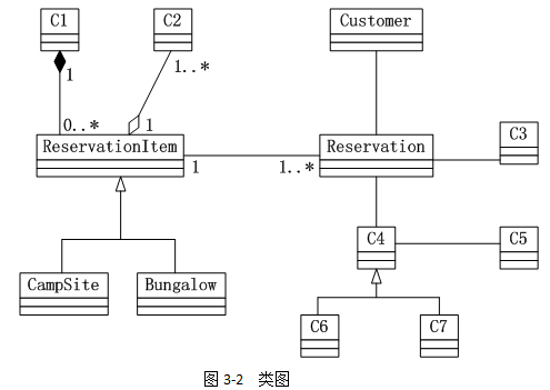 中级软件设计师,历年真题,2012年下半年（下午）《软件设计师》真题