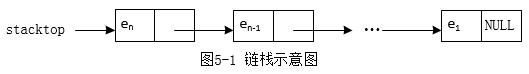 中级软件设计师,历年真题,2009年上半年（下午）《软件设计师》真题