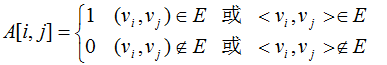 中级软件设计师,章节练习,中级软件设计师综合知识案例分析