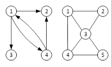 中级软件设计师,历年真题,2009年下半年(上午)《软件设计师》真题 中级软件设计师,历年真题,2009年下半年(上午)《软件设计师》真题
