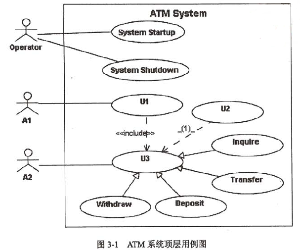 中级软件设计师,历年真题,2009年上半年（下午）《软件设计师》真题