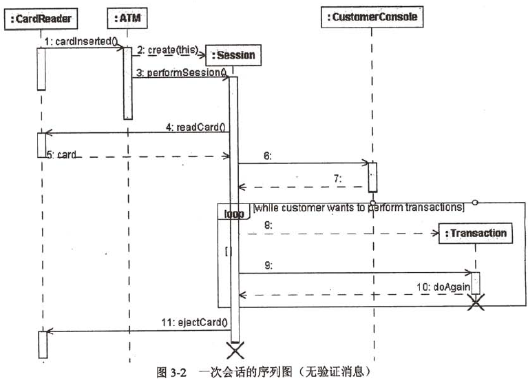 中级软件设计师,历年真题,2009年上半年（下午）《软件设计师》真题