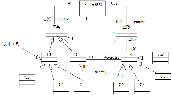 中级软件设计师,历年真题,2011年上半年（下午）《软件设计师》真题