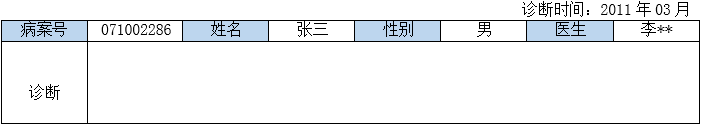 中级软件设计师,历年真题,2012年上半年（下午）《软件设计师》真题