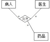 中级软件设计师,历年真题,2012年上半年（下午）《软件设计师》真题