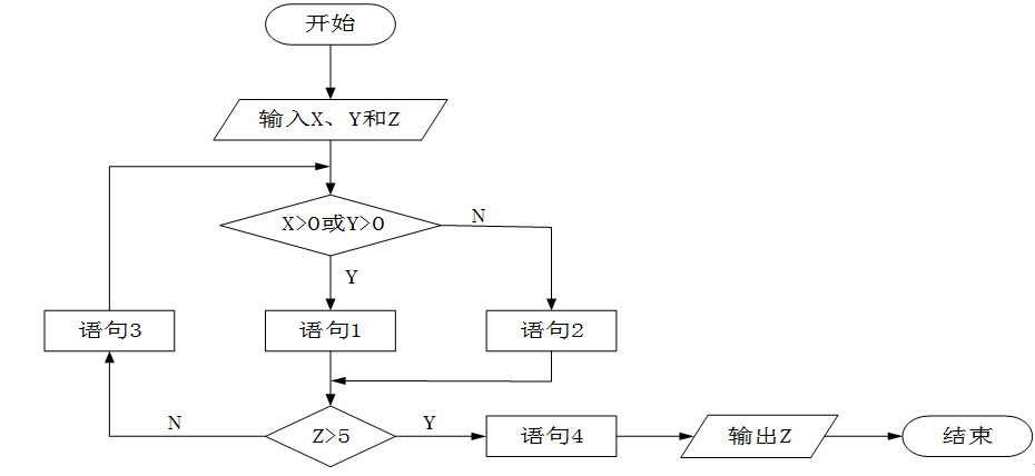 中级软件设计师,历年真题,2018年上半年（上午）《软件设计师》真题