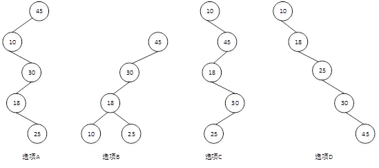 中级软件设计师,章节练习,中级软件设计师综合知识案例分析