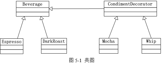 中级软件设计师,历年真题,2012年上半年（下午）《软件设计师》真题