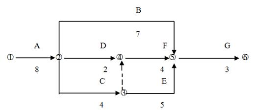 中级信息系统监理师,模拟考试,2021年《信息系统监理师》模拟题1