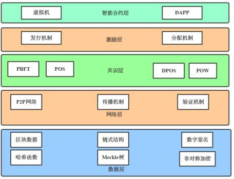 中级信息系统监理师,模拟考试,2021年《信息系统监理师》模拟题3
