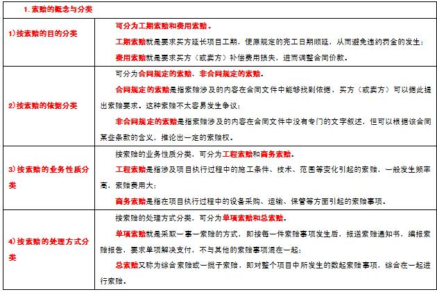 中级信息系统监理师,章节练习,基础复习,信息系统工程技术知识