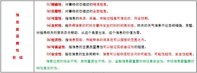中级信息系统监理师,章节练习,基础复习,信息系统工程技术知识