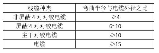中级信息系统监理师,历年真题,2012年上半年《信息系统监理师》真题