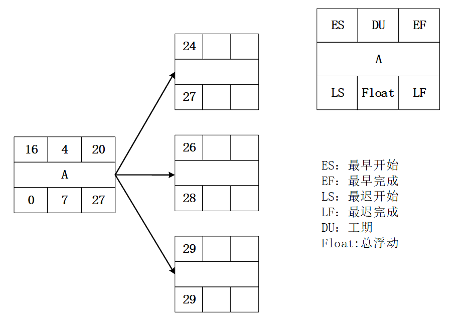 中级信息系统监理师,历年真题,2018年下半年《信息系统监理师》真题