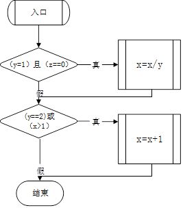 中级信息系统监理师,历年真题,2010年上半年《信息系统监理师》真题