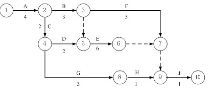 中级信息系统监理师,历年真题,2011年上半年《信息系统监理师》真题