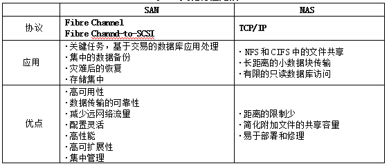 中级信息系统监理师,历年真题,2021年下半年（上午）《信息系统监理师》真题