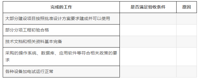 中级信息系统监理师,章节练习,中级信息系统监理师案例分析