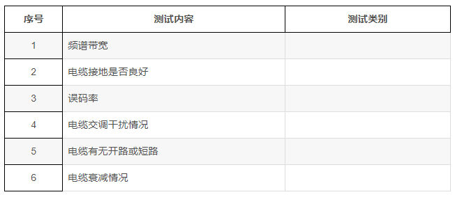 中级信息系统监理师,章节练习,中级信息系统监理师案例分析