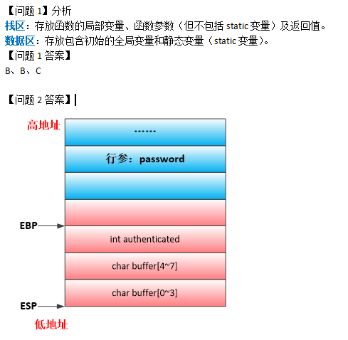 中级信息安全工程师,章节练习,中级信息安全工程师模拟