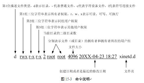 中级信息安全工程师,章节练习,基础复习,中级信息安全工程师章节