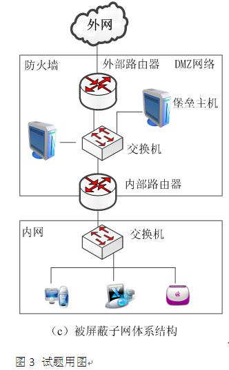 中级信息安全工程师,章节练习,基础复习,计算机网络基础知识