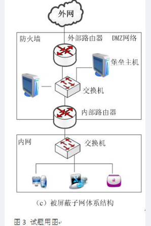 中级信息安全工程师,章节练习,基础复习,信息安全基础知识