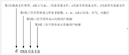 中级信息安全工程师,章节练习,中级信息安全工程师 中级信息安全工程师,章节练习,中级信息安全工程师
