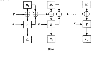 中级信息安全工程师,历年真题,《信息安全工程师》案例分析真题汇编