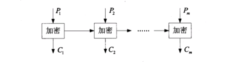 中级信息安全工程师,历年真题,2018年上半年《信息安全工程师》真题